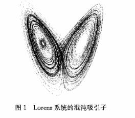 三维Lorenz混沌加密彩色视频。