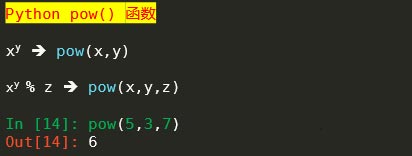 RSA加密算法带你玩。