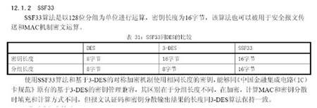 分析粉丝的存在SSF33加密算法
